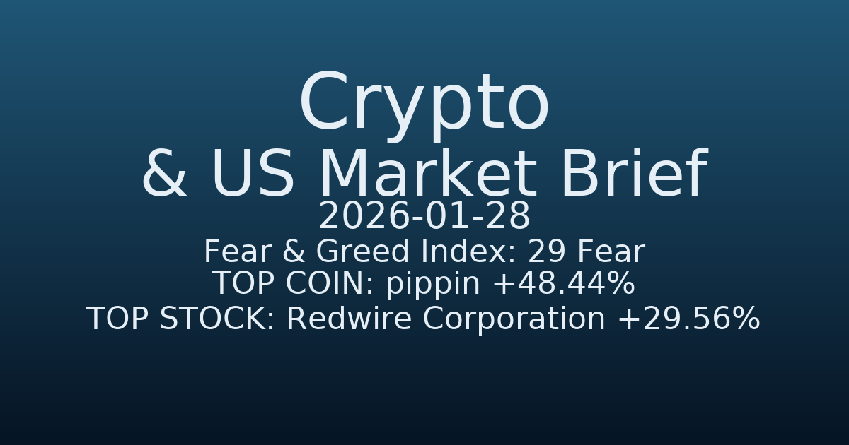 코인·미증시 요약 (Crypto & US Market Brief) (2026-01-28)