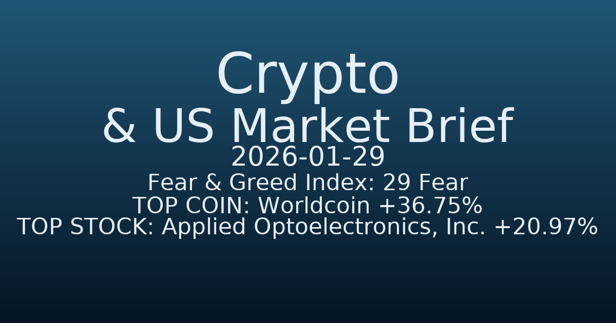 코인·미증시 요약 (Crypto & US Market Brief) (2026-01-29)