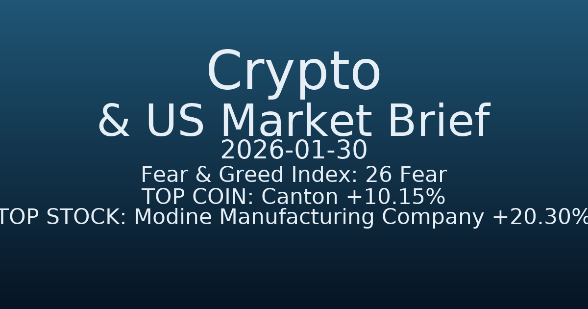 코인·미증시 요약 (Crypto & US Market Brief) (2026-01-30)