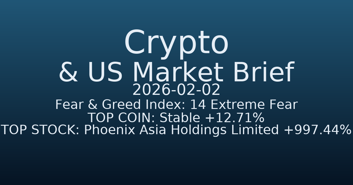 코인·미증시 요약 (Crypto & US Market Brief) (2026-02-02)