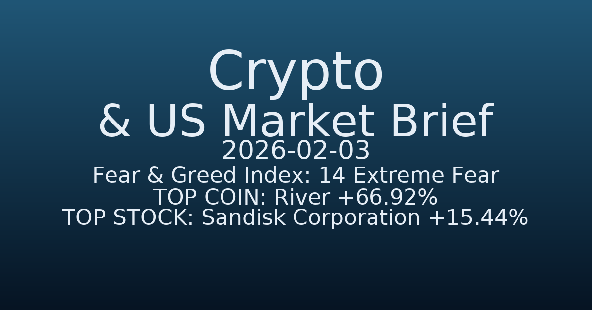 코인·미증시 요약 (Crypto & US Market Brief) (2026-02-03)