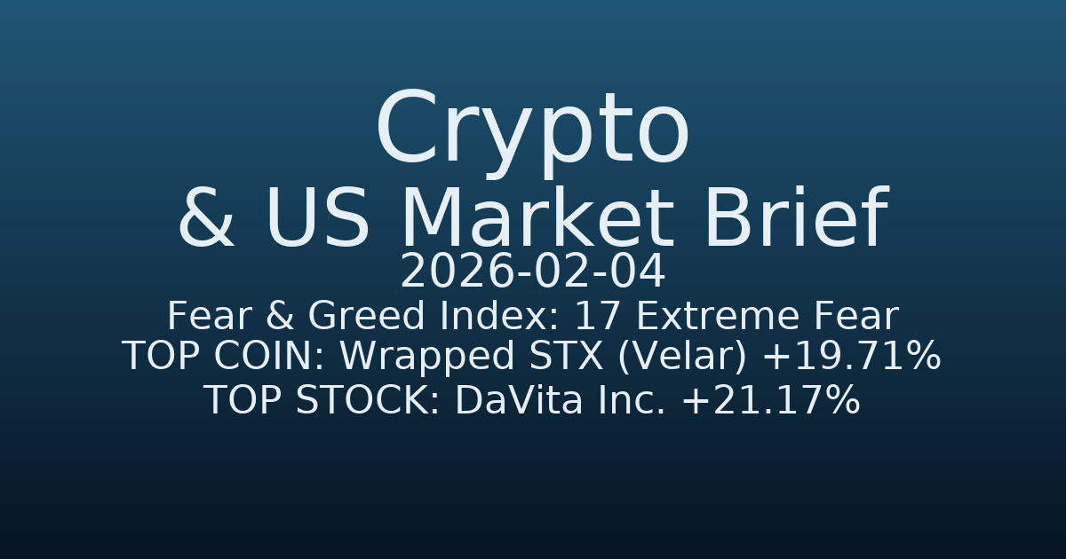 코인·미증시 요약 (Crypto & US Market Brief) (2026-02-04)