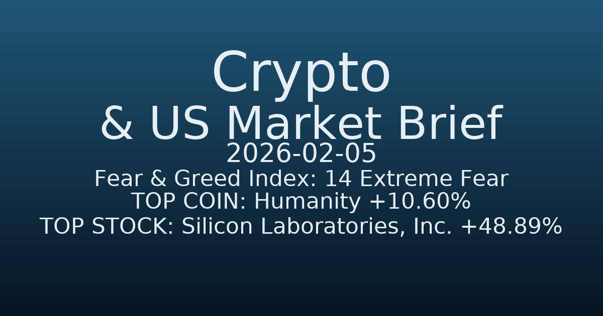 코인·미증시 요약 (Crypto & US Market Brief) (2026-02-05)