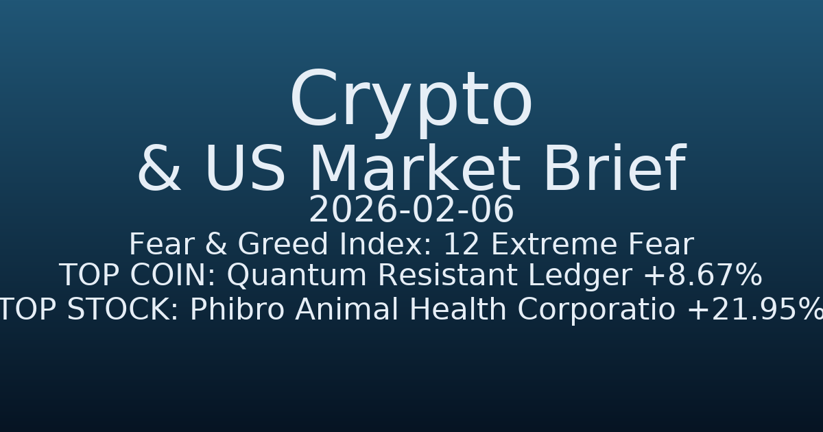 코인·미증시 요약 (Crypto & US Market Brief) (2026-02-06)