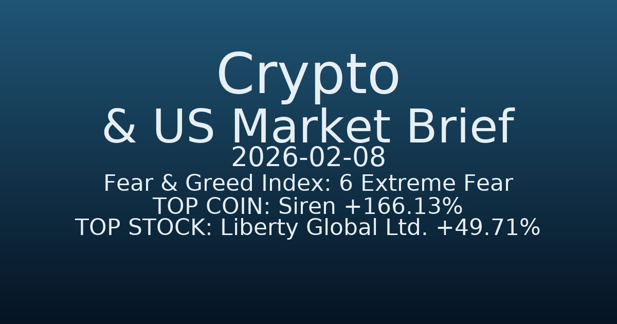 코인·미증시 요약 (Crypto & US Market Brief) (2026-02-08)