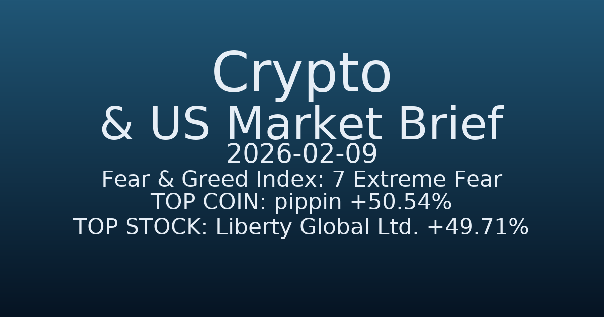 코인·미증시 요약 (Crypto & US Market Brief) (2026-02-09)