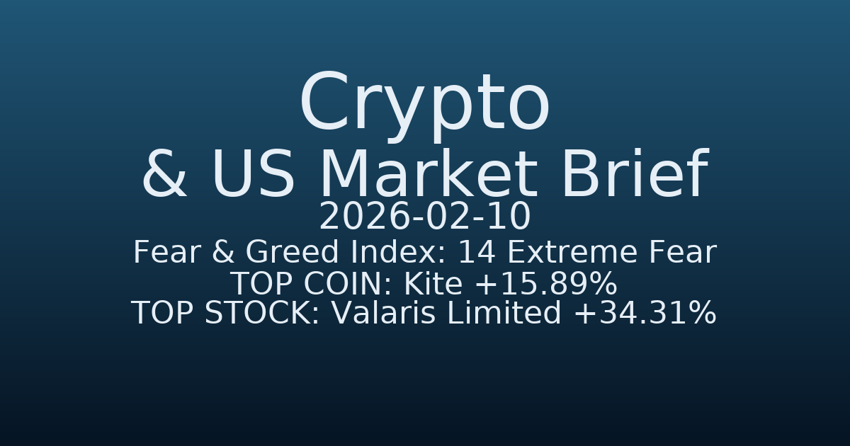 코인·미증시 요약 (Crypto & US Market Brief) (2026-02-10)
