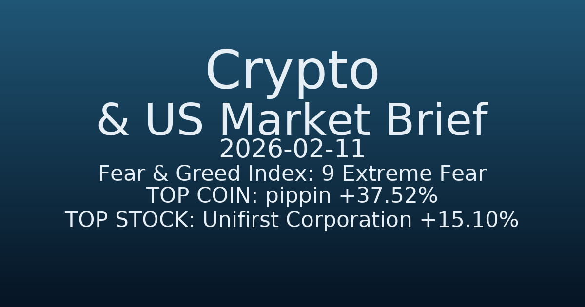 코인·미증시 요약 (Crypto & US Market Brief) (2026-02-11)