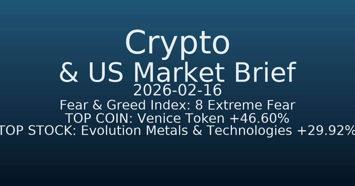 코인·미증시 요약 (Crypto & US Market Brief) (2026-02-16)