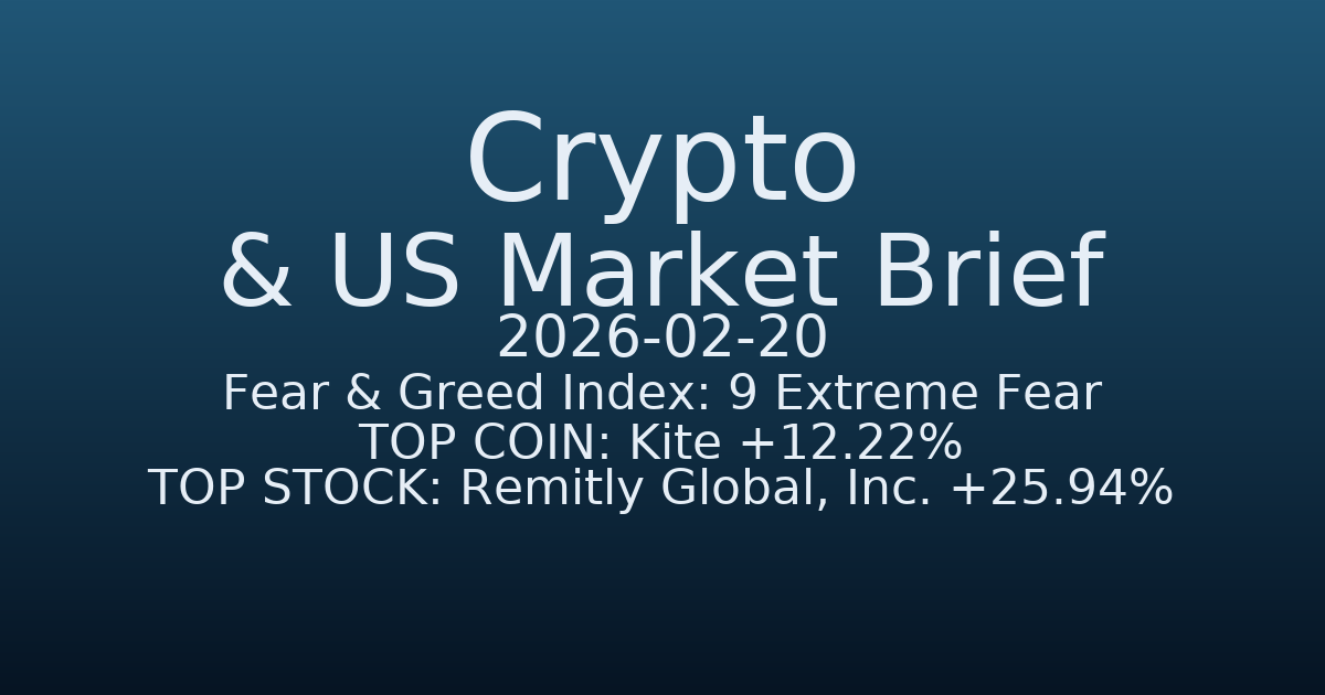 코인·미증시 요약 (Crypto & US Market Brief) (2026-02-20)
