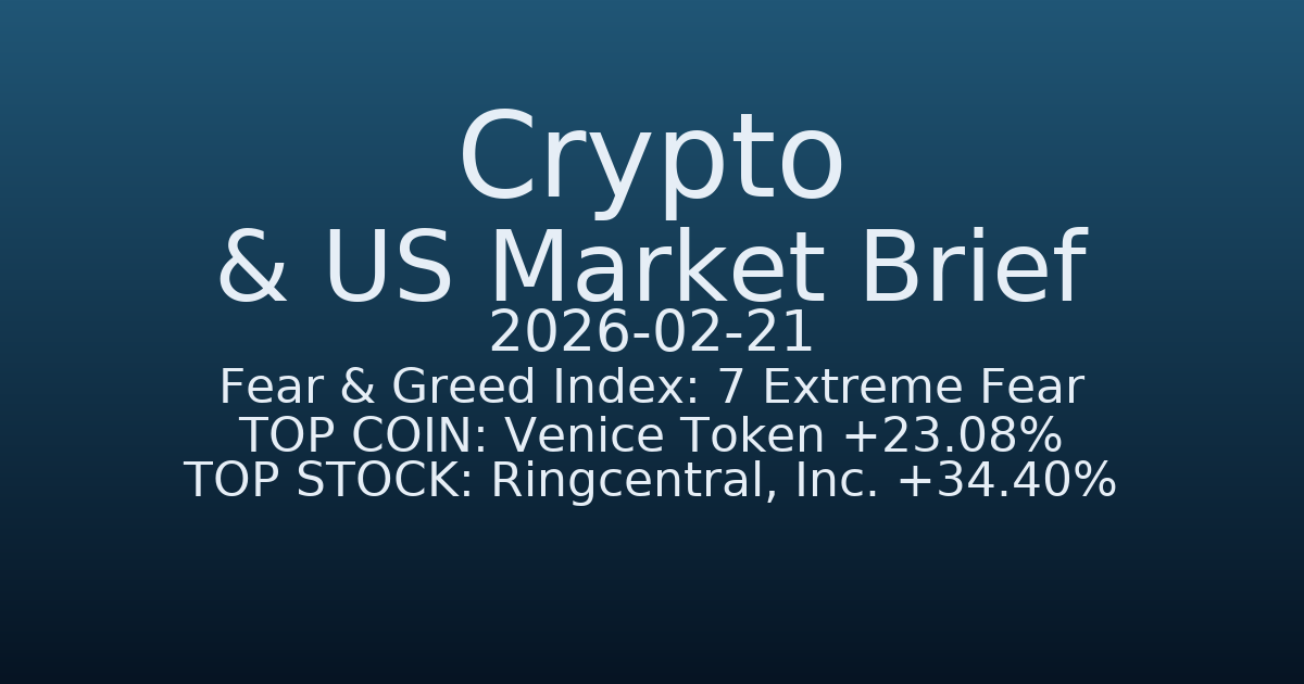 코인·미증시 요약 (Crypto & US Market Brief) (2026-02-21)