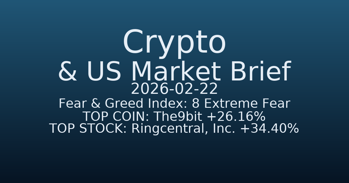 코인·미증시 요약 (Crypto & US Market Brief) (2026-02-22)