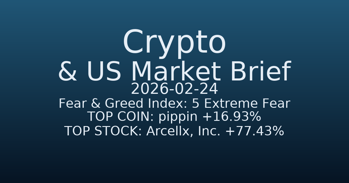 코인·미증시 요약 (Crypto & US Market Brief) (2026-02-24)