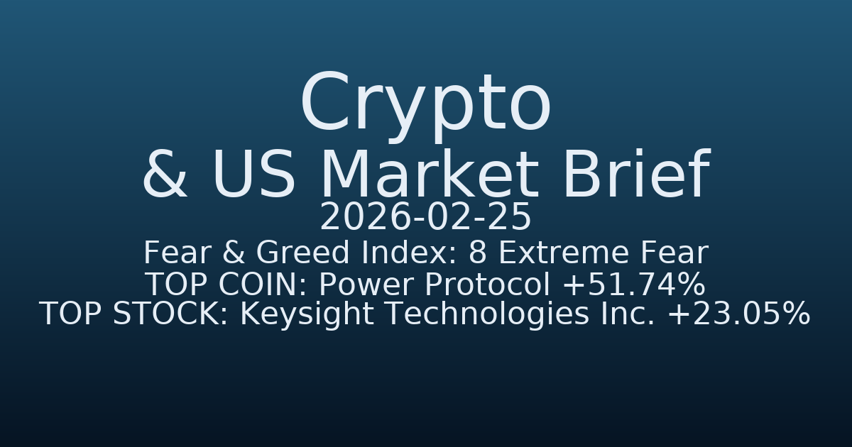코인·미증시 요약 (Crypto & US Market Brief) (2026-02-25)