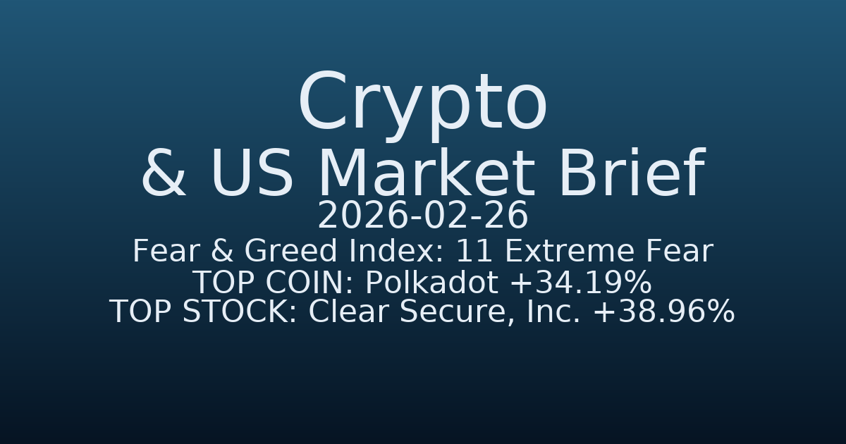 코인·미증시 요약 (Crypto & US Market Brief) (2026-02-26)
