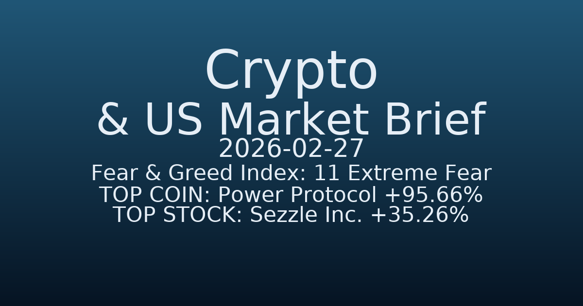 코인·미증시 요약 (Crypto & US Market Brief) (2026-02-27)