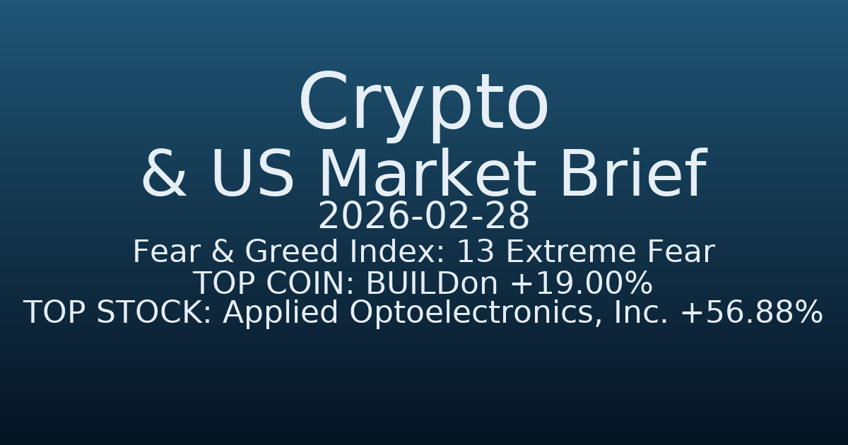코인·미증시 요약 (Crypto & US Market Brief) (2026-02-28)