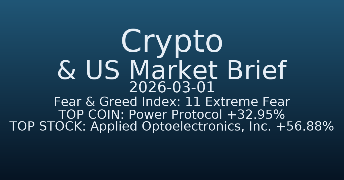 코인·미증시 요약 (Crypto & US Market Brief) (2026-03-01)