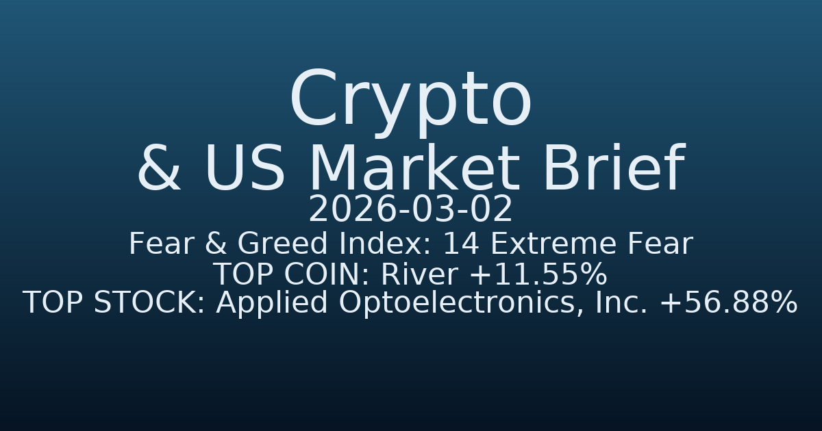 코인·미증시 요약 (Crypto & US Market Brief) (2026-03-02)