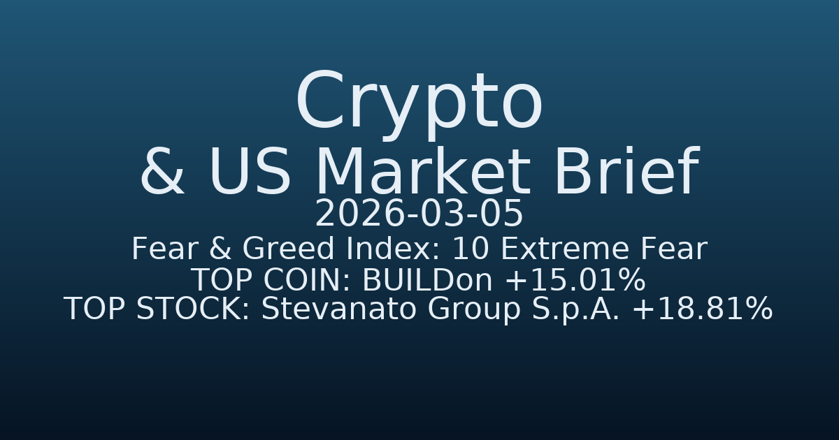 코인·미증시 요약 (Crypto & US Market Brief) (2026-03-05)