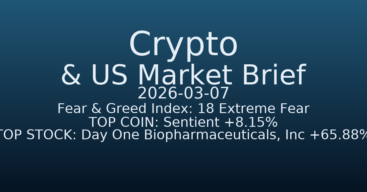 코인·미증시 요약 (Crypto & US Market Brief) (2026-03-07)