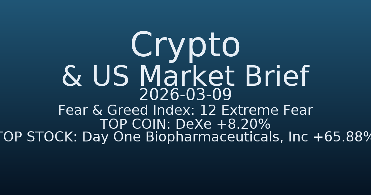 코인·미증시 요약 (Crypto & US Market Brief) (2026-03-09)