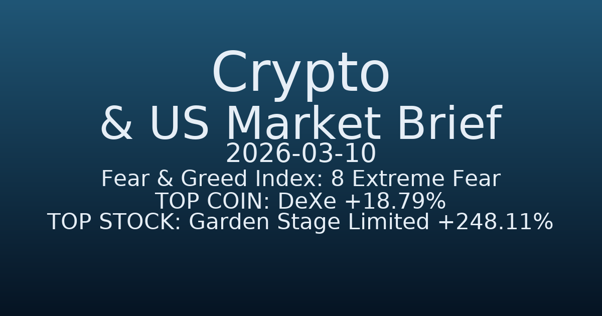 코인·미증시 요약 (Crypto & US Market Brief) (2026-03-10)