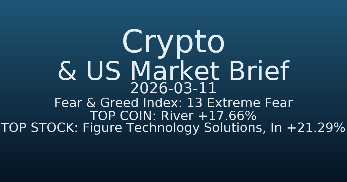 코인·미증시 요약 (Crypto & US Market Brief) (2026-03-11)