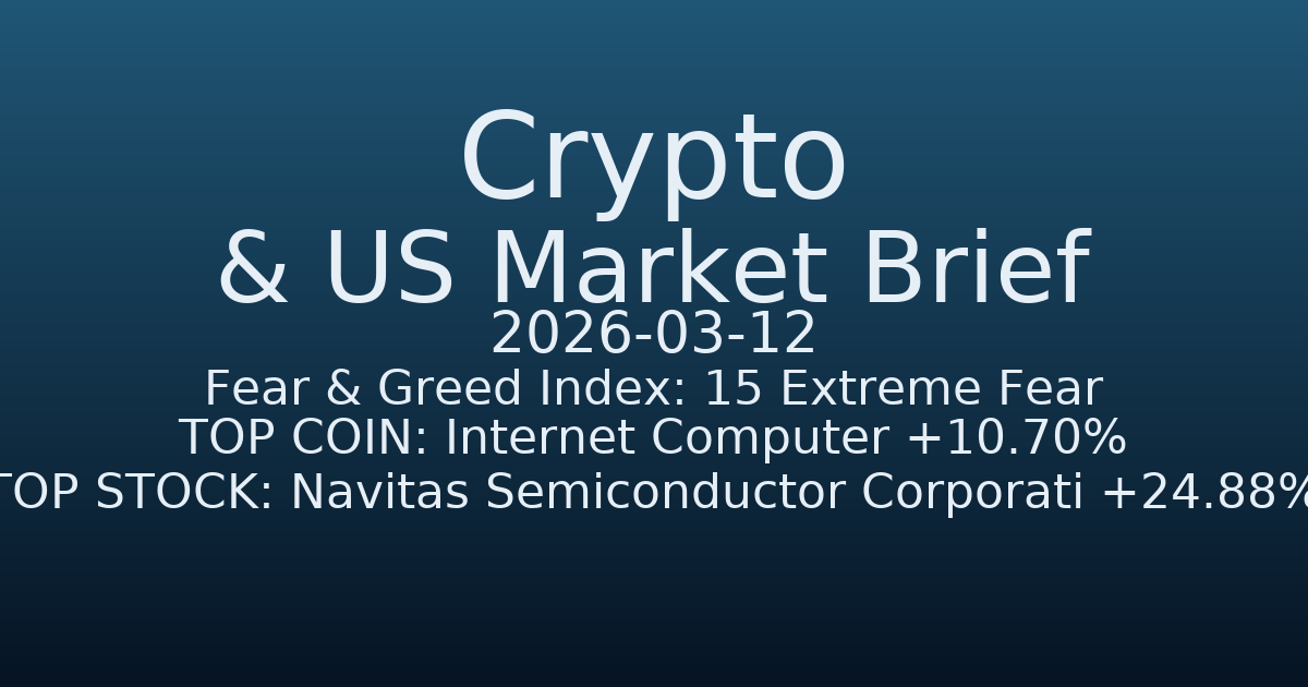 코인·미증시 요약 (Crypto & US Market Brief) (2026-03-12)