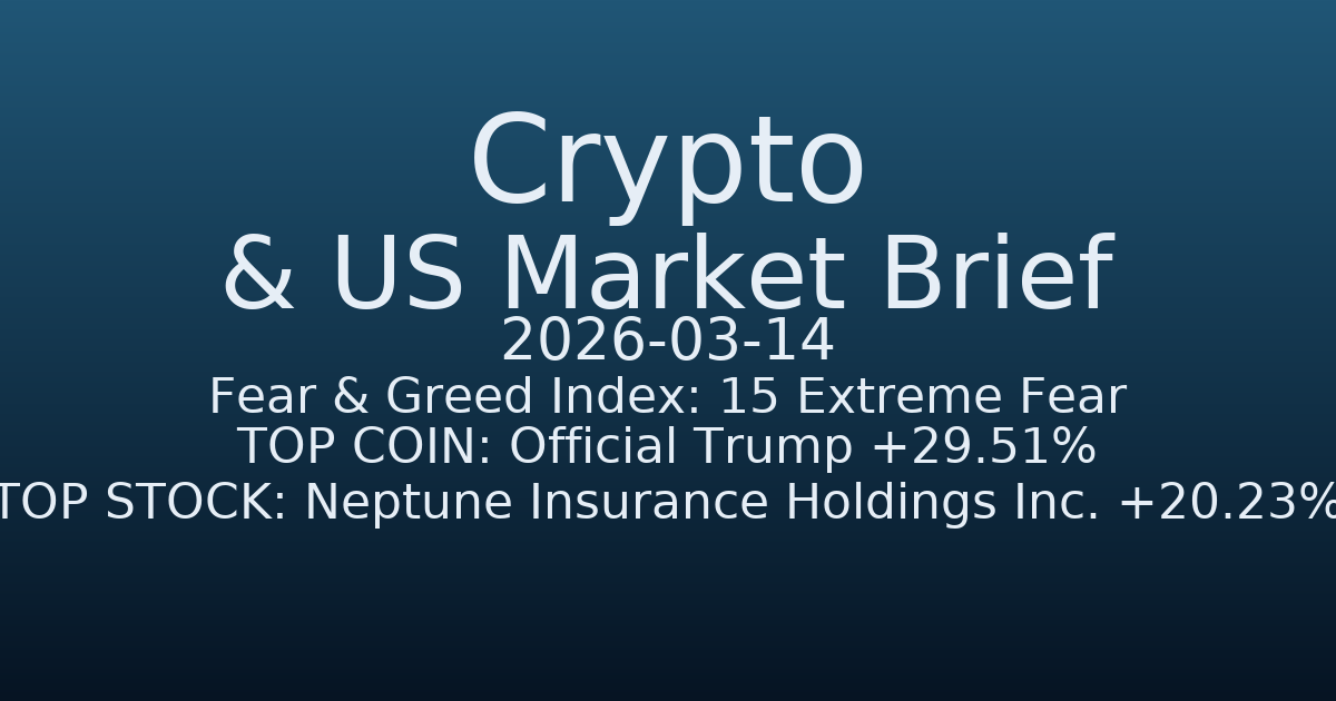 코인·미증시 요약 (Crypto & US Market Brief) (2026-03-14)