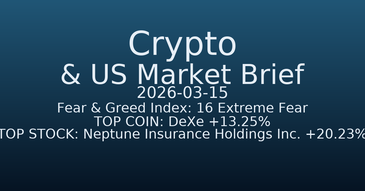 코인·미증시 요약 (Crypto & US Market Brief) (2026-03-15)
