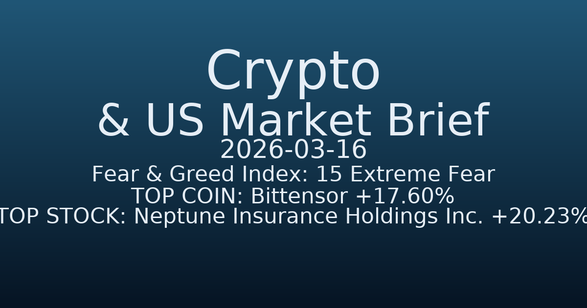 코인·미증시 요약 (Crypto & US Market Brief) (2026-03-16)