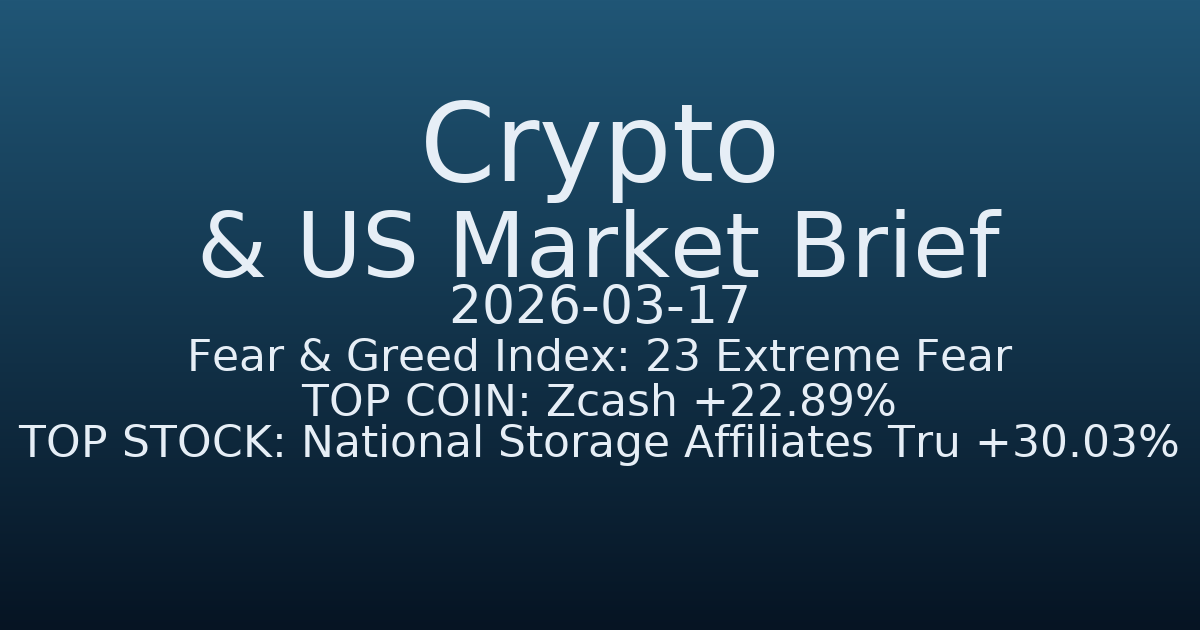코인·미증시 요약 (Crypto & US Market Brief) (2026-03-17)