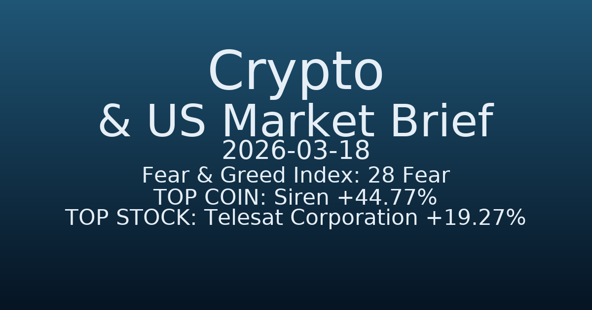 코인·미증시 요약 (Crypto & US Market Brief) (2026-03-18)