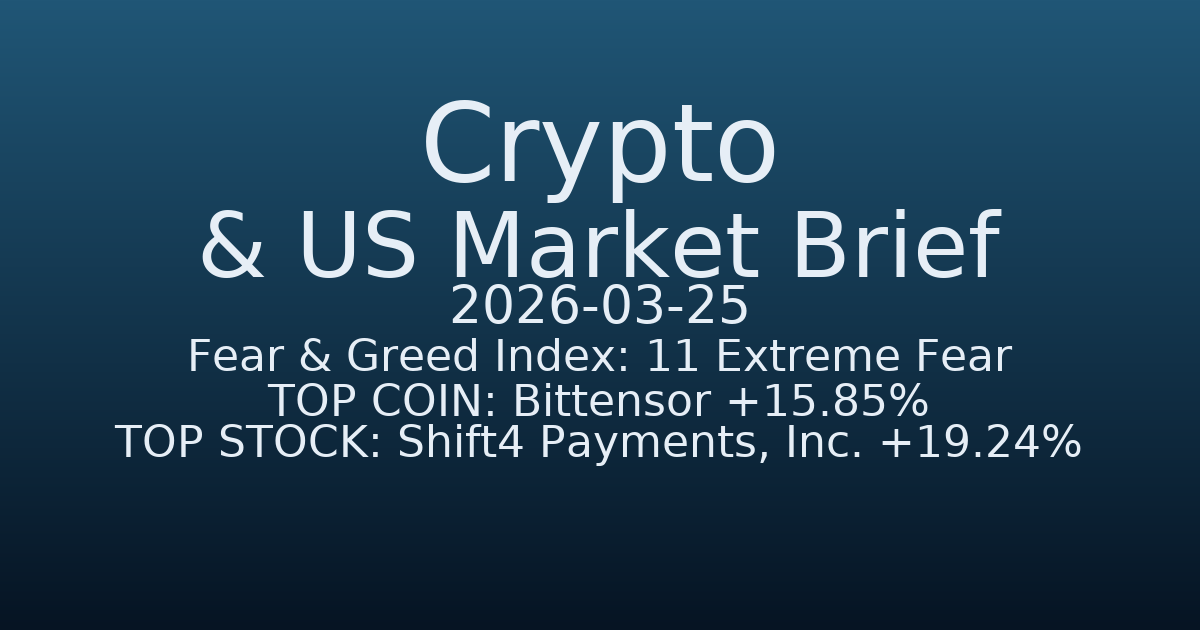 코인·미증시 요약 (Crypto & US Market Brief) (2026-03-25)