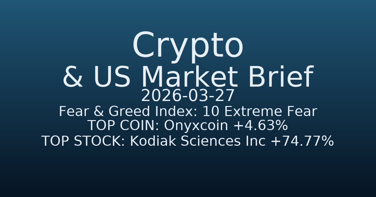 코인·미증시 요약 (Crypto & US Market Brief) (2026-03-27)