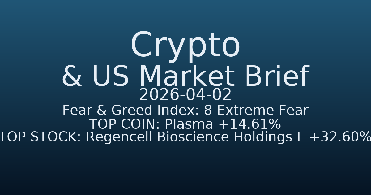 코인·미증시 요약 (Crypto & US Market Brief) (2026-04-02)