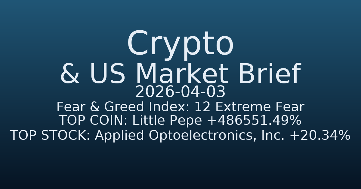 코인·미증시 요약 (Crypto & US Market Brief) (2026-04-03)