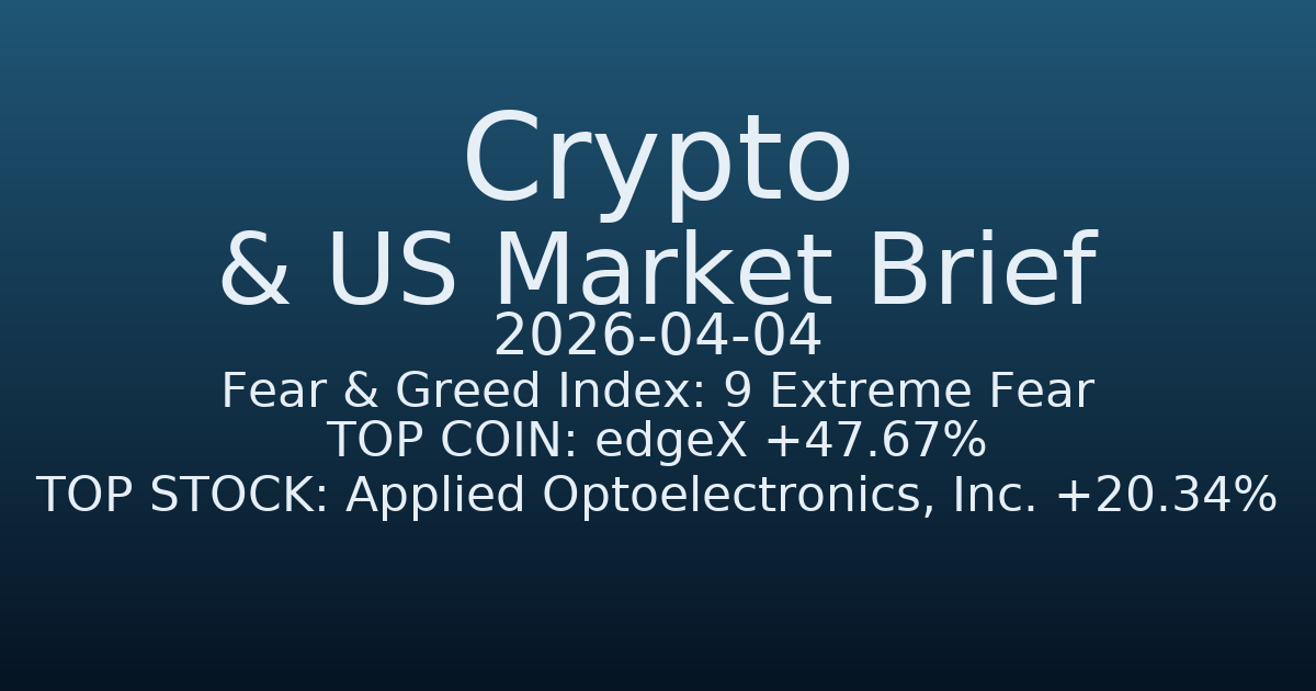 코인·미증시 요약 (Crypto & US Market Brief) (2026-04-04)