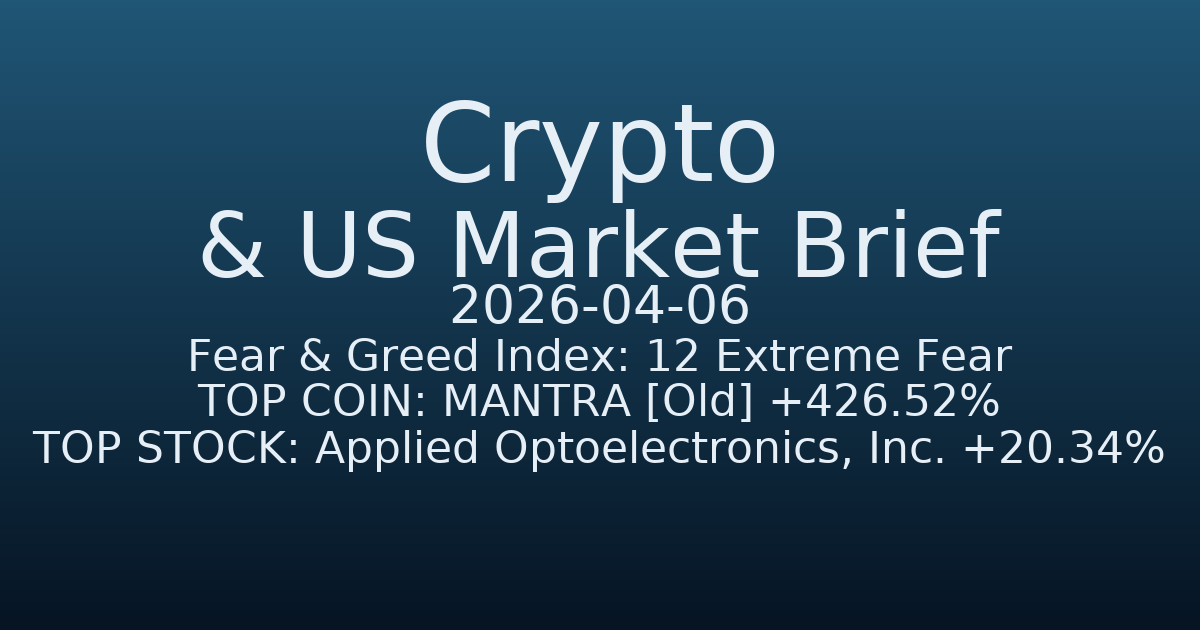 코인·미증시 요약 (Crypto & US Market Brief) (2026-04-06)