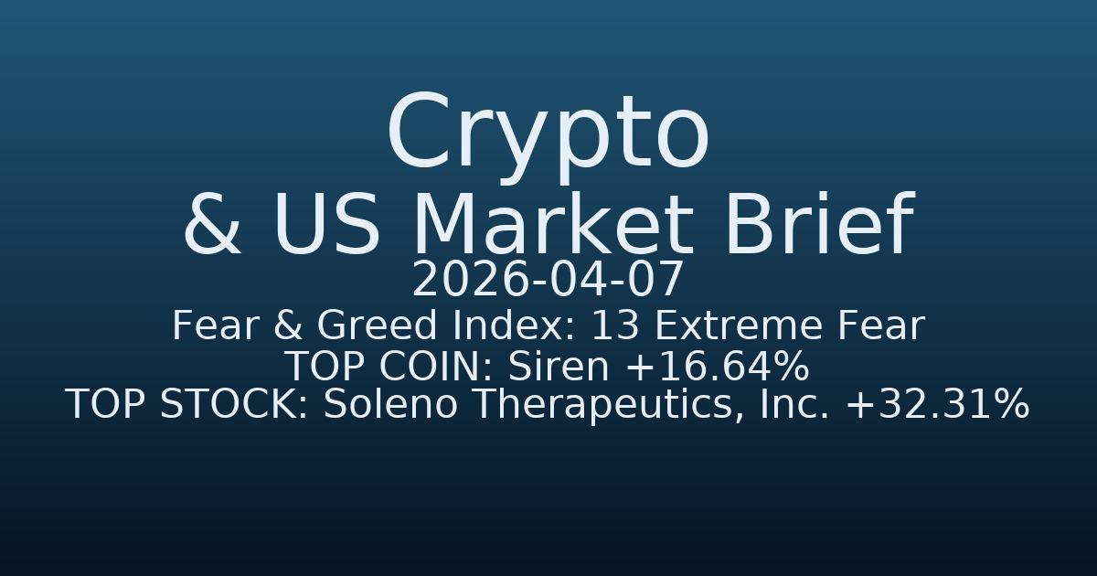 코인·미증시 요약 (Crypto & US Market Brief) (2026-04-07)