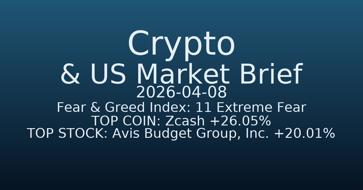 코인·미증시 요약 (Crypto & US Market Brief) (2026-04-08)