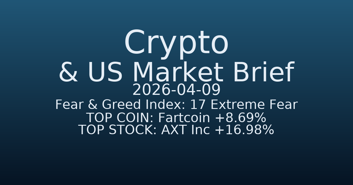 코인·미증시 요약 (Crypto & US Market Brief) (2026-04-09)