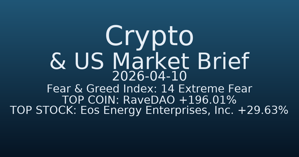 코인·미증시 요약 (Crypto & US Market Brief) (2026-04-10)