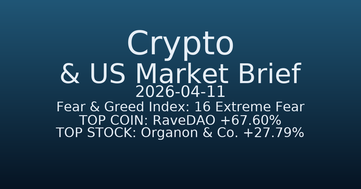 코인·미증시 요약 (Crypto & US Market Brief) (2026-04-11)