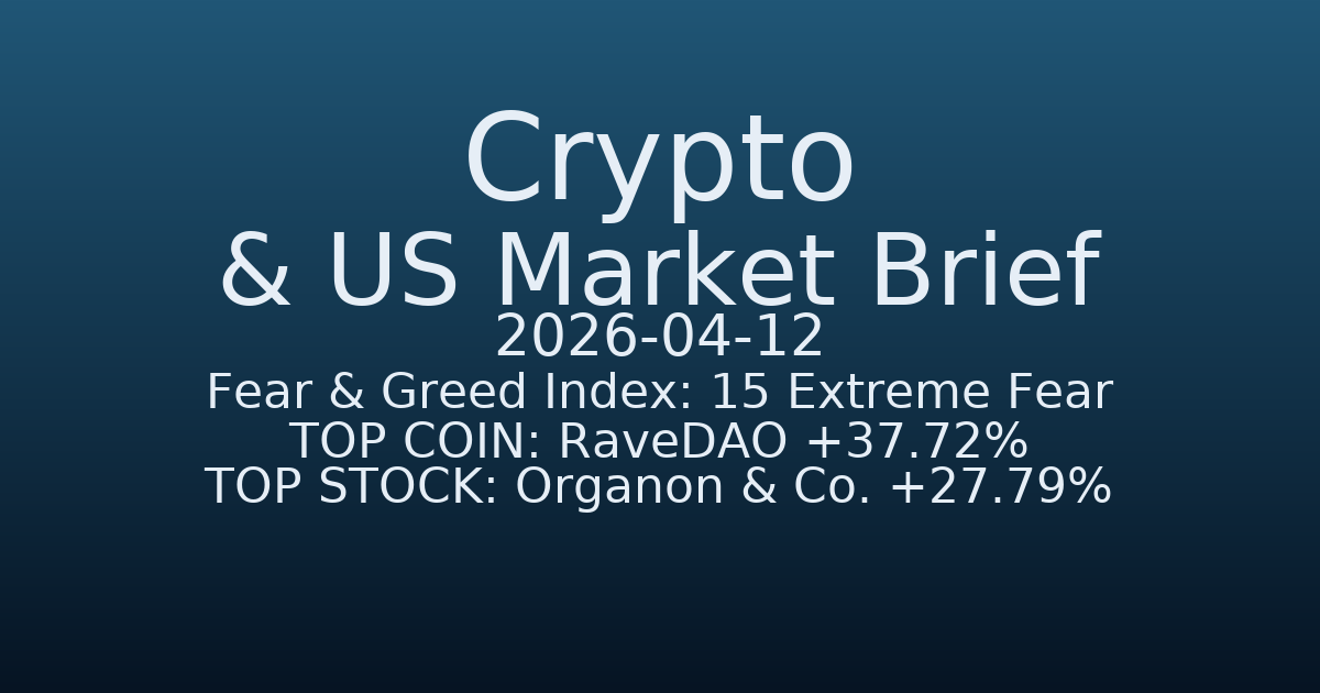 코인·미증시 요약 (Crypto & US Market Brief) (2026-04-12)