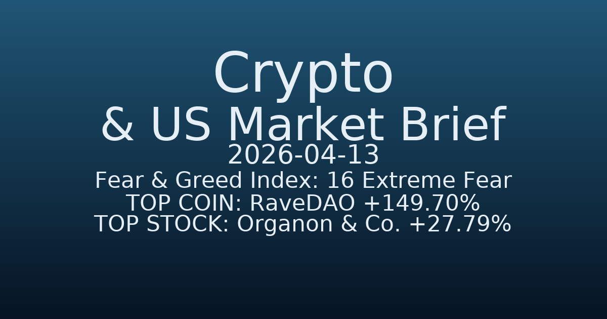 코인·미증시 요약 (Crypto & US Market Brief) (2026-04-13)
