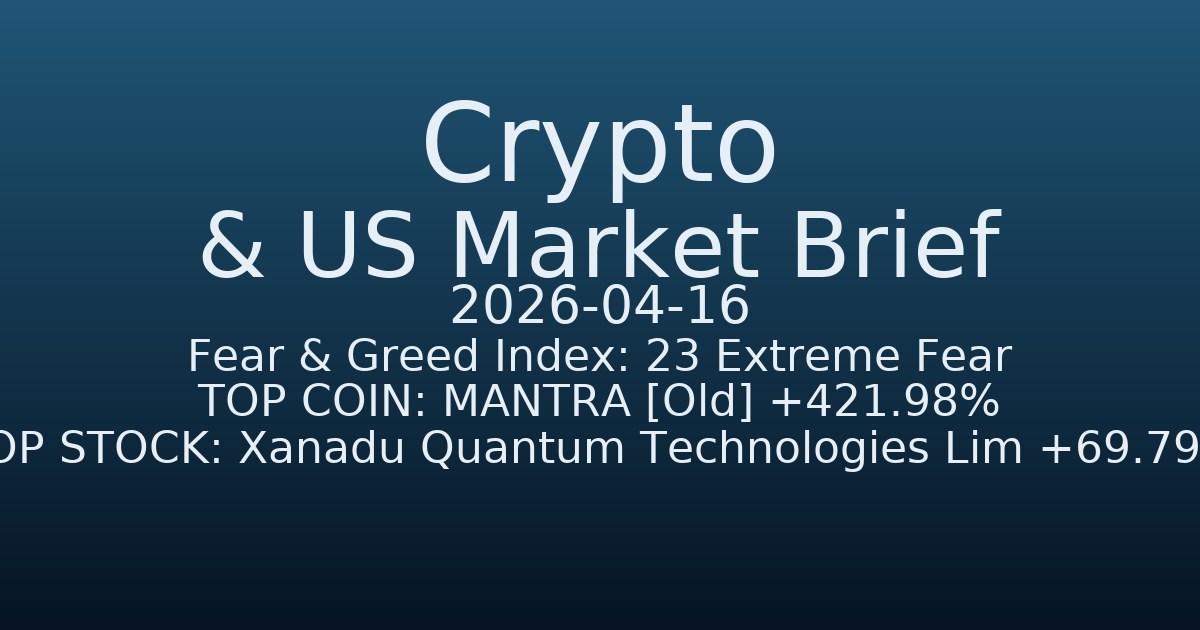 코인·미증시 요약 (Crypto & US Market Brief) (2026-04-16)
