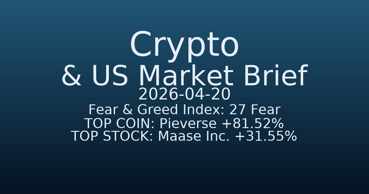 코인·미증시 요약 (Crypto & US Market Brief) (2026-04-20)