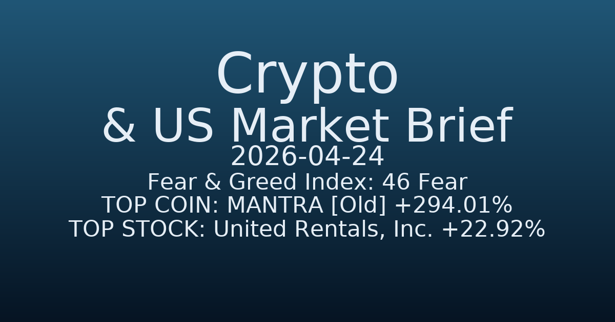 코인·미증시 요약 (Crypto & US Market Brief) (2026-04-24)